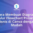 Cara Membuat Diagram Alur Flowchart Proses Bisnis di Canva dengan Mudah
