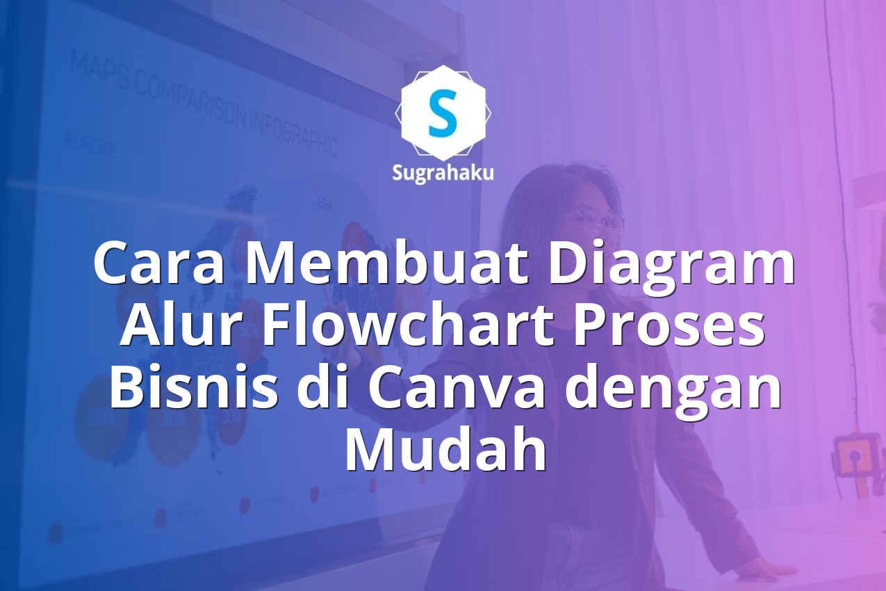 Cara Membuat Diagram Alur Flowchart Proses Bisnis di Canva dengan Mudah 13 Cara Membuat Diagram Alur Flowchart Proses Bisnis di Canva dengan Mudah