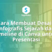 Cara Membuat Desain Infografis Sejarah dan Timeline di Canva untuk Presentasi