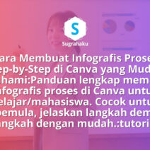 Cara Membuat Infografis Proses Step-by-Step di Canva yang Mudah Dipahami