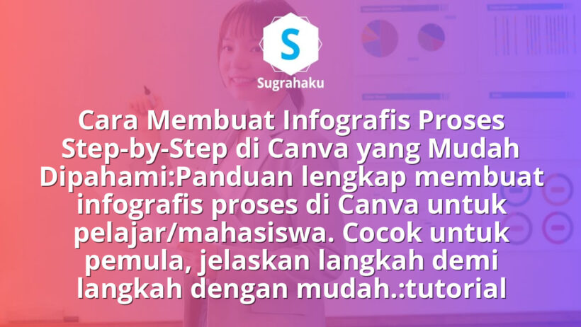 Cara Membuat Infografis Proses Step-by-Step di Canva yang Mudah Dipahami