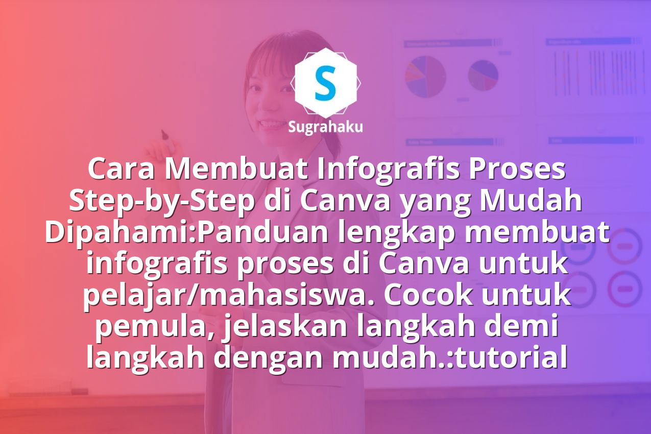 Cara Membuat Infografis Proses Step-by-Step di Canva yang Mudah Dipahami