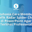 Cara Membuat Grafik Radar Spider Chart di PowerPoint untuk Evaluasi