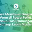 Cara Membuat Diagram Venn di PowerPoint Visualisasi Hubungan Konsep