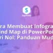 Cara Membuat Infografis Mind Map di PowerPoint dari Nol