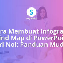 Cara Membuat Infografis Mind Map di PowerPoint dari Nol