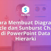 Cara Membuat Diagram Icicle dan Sunburst Chart di PowerPoint Data Hierarki