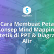 cara membuat peta konsep mind mapping estetik di ppt, diagram alir powerpoint