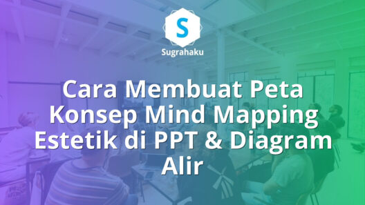 cara membuat peta konsep mind mapping estetik di ppt, diagram alir powerpoint